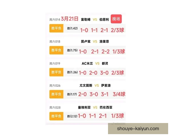 欧洲五大联赛最新赛季战况与球星表现深度解析