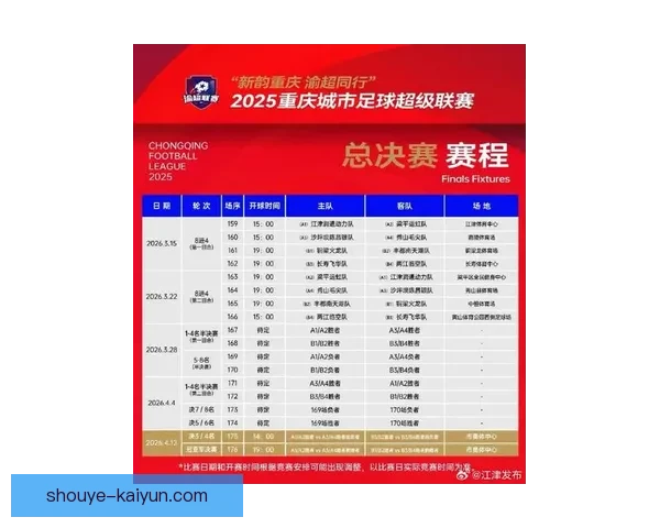 重庆超级联赛球队最新数据分析与赛季表现解读