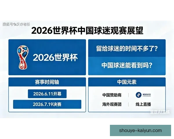 2026年世界杯中国能否晋级参赛引发球迷热议