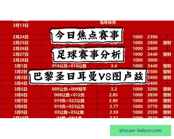 今晚足球焦点赛事深度分析及胜负预测全解读