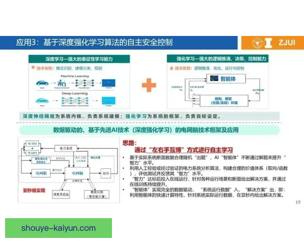 基于数据驱动的运动表现优化与技术分析研究