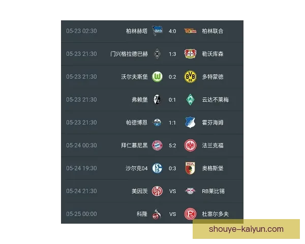 德甲最新战报汇总各队比分动态与赛季排名分析 德甲最新战报汇总各队比分动态与赛季排名分析