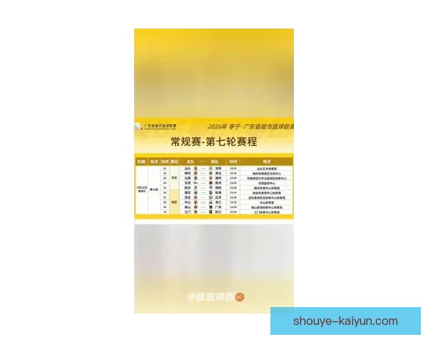 粤超最新积分榜全解析各队排名形势及未来夺冠走势盘点 粤超最新积分榜全解析各队排名形势及未来夺冠走势盘点